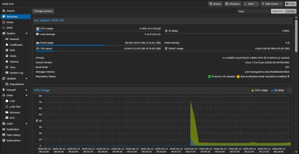 Special Event: 2026 - Your Self-Hosted Server
