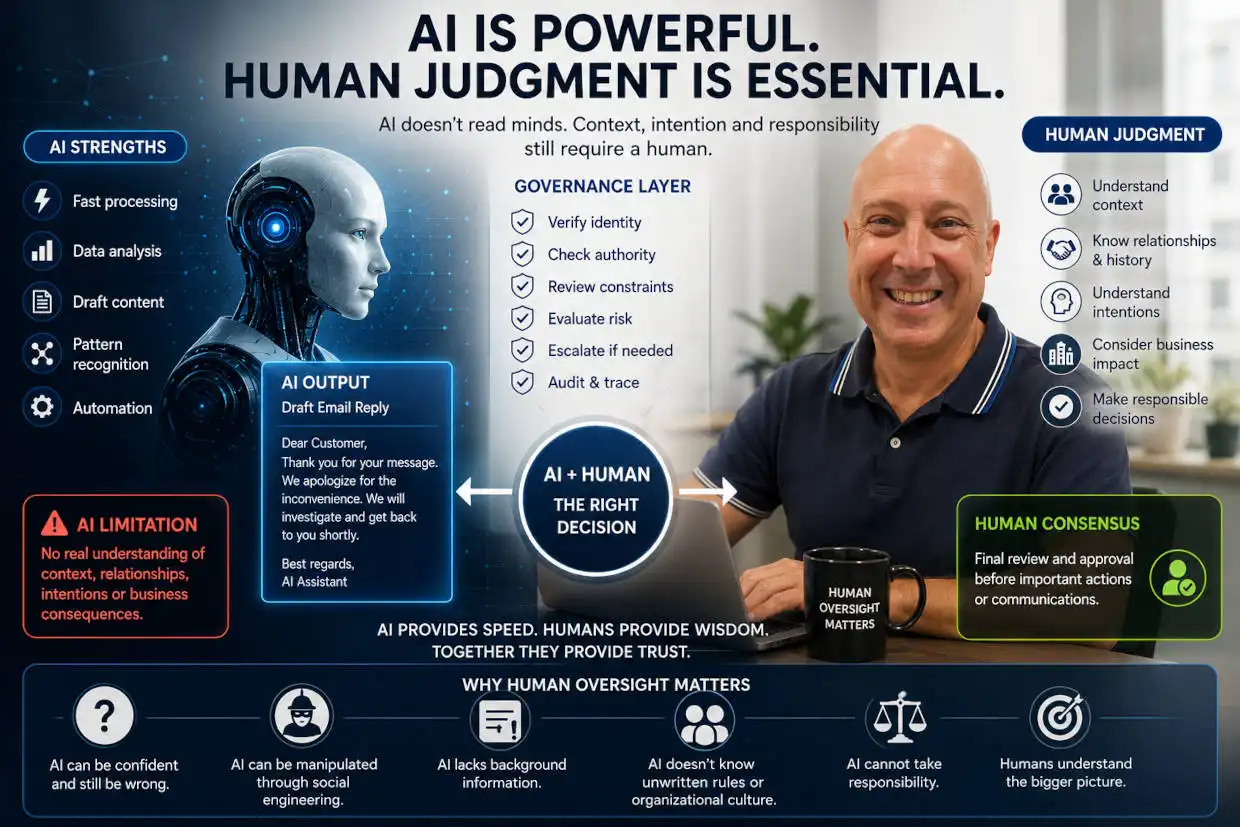 AI Is Impressive. But It Still Needs Human Oversight.
